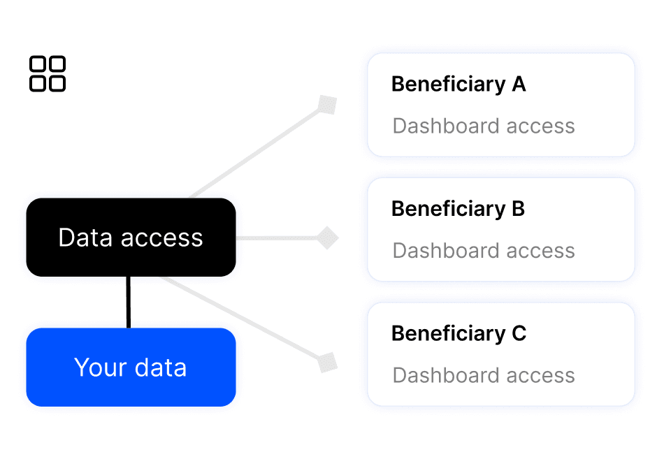 Illustration for Managing Beneficiary Data Access