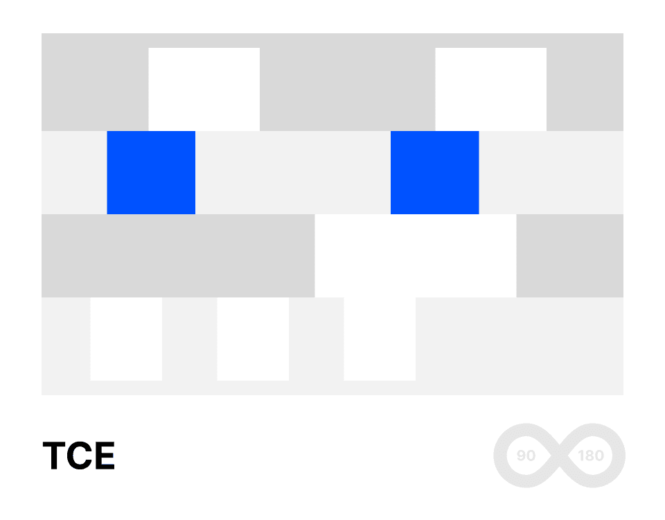 onion layer with emphasis on time enc layer